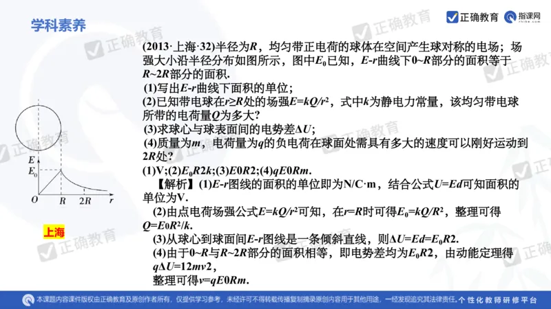 物理---乌鲁木齐一中吴怀峰《探秘高考物理命题趋势巧妙实施物理备考策略》3.16_2024高考押题卷_152024其他平台全系列_资料2024版（名校︱机构）备考押题资料_全国卷