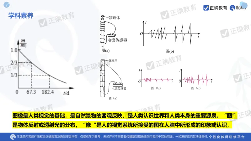 物理---乌鲁木齐一中吴怀峰《探秘高考物理命题趋势巧妙实施物理备考策略》3.16_2024高考押题卷_152024其他平台全系列_资料2024版（名校︱机构）备考押题资料_全国卷