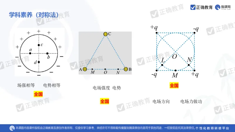 物理---乌鲁木齐一中吴怀峰《探秘高考物理命题趋势巧妙实施物理备考策略》3.16_2024高考押题卷_152024其他平台全系列_资料2024版（名校︱机构）备考押题资料_全国卷
