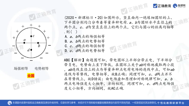 物理---乌鲁木齐一中吴怀峰《探秘高考物理命题趋势巧妙实施物理备考策略》3.16_2024高考押题卷_152024其他平台全系列_资料2024版（名校︱机构）备考押题资料_全国卷