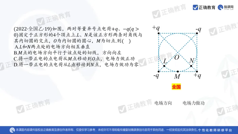 物理---乌鲁木齐一中吴怀峰《探秘高考物理命题趋势巧妙实施物理备考策略》3.16_2024高考押题卷_152024其他平台全系列_资料2024版（名校︱机构）备考押题资料_全国卷