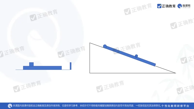 物理---乌鲁木齐一中吴怀峰《探秘高考物理命题趋势巧妙实施物理备考策略》3.16_2024高考押题卷_152024其他平台全系列_资料2024版（名校︱机构）备考押题资料_全国卷