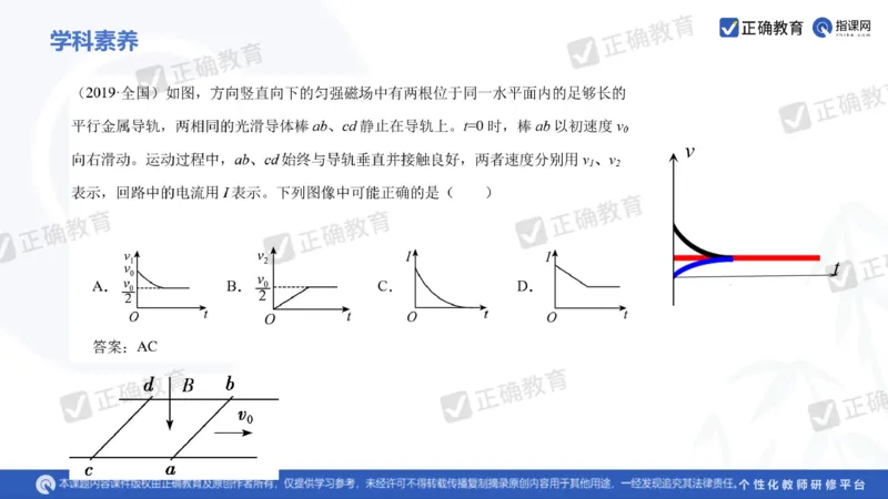 物理---乌鲁木齐一中吴怀峰《探秘高考物理命题趋势巧妙实施物理备考策略》3.16_2024高考押题卷_152024其他平台全系列_资料2024版（名校︱机构）备考押题资料_全国卷