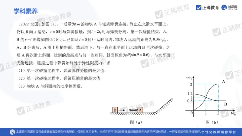 物理---乌鲁木齐一中吴怀峰《探秘高考物理命题趋势巧妙实施物理备考策略》3.16_2024高考押题卷_152024其他平台全系列_资料2024版（名校︱机构）备考押题资料_全国卷