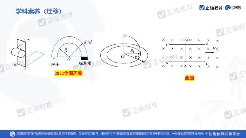 物理---乌鲁木齐一中吴怀峰《探秘高考物理命题趋势巧妙实施物理备考策略》3.16_2024高考押题卷_152024其他平台全系列_资料2024版（名校︱机构）备考押题资料_全国卷