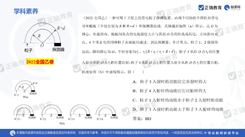 物理---乌鲁木齐一中吴怀峰《探秘高考物理命题趋势巧妙实施物理备考策略》3.16_2024高考押题卷_152024其他平台全系列_资料2024版（名校︱机构）备考押题资料_全国卷