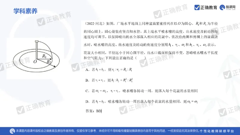 物理---乌鲁木齐一中吴怀峰《探秘高考物理命题趋势巧妙实施物理备考策略》3.16_2024高考押题卷_152024其他平台全系列_资料2024版（名校︱机构）备考押题资料_全国卷