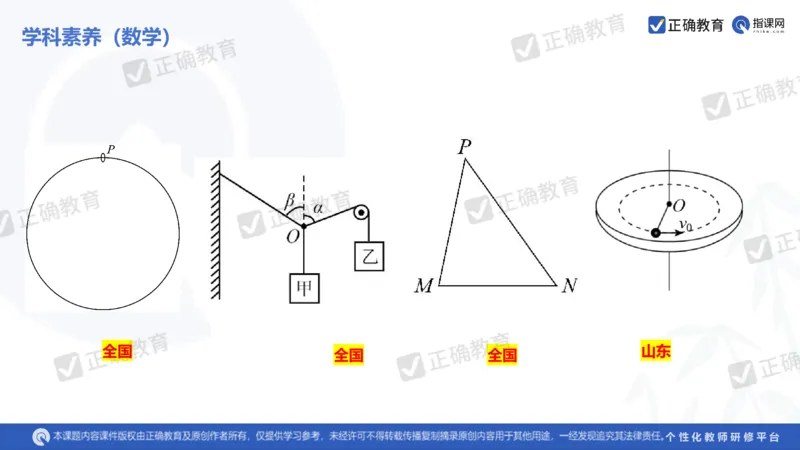 物理---乌鲁木齐一中吴怀峰《探秘高考物理命题趋势巧妙实施物理备考策略》3.16_2024高考押题卷_152024其他平台全系列_资料2024版（名校︱机构）备考押题资料_全国卷