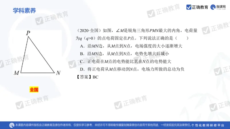 物理---乌鲁木齐一中吴怀峰《探秘高考物理命题趋势巧妙实施物理备考策略》3.16_2024高考押题卷_152024其他平台全系列_资料2024版（名校︱机构）备考押题资料_全国卷