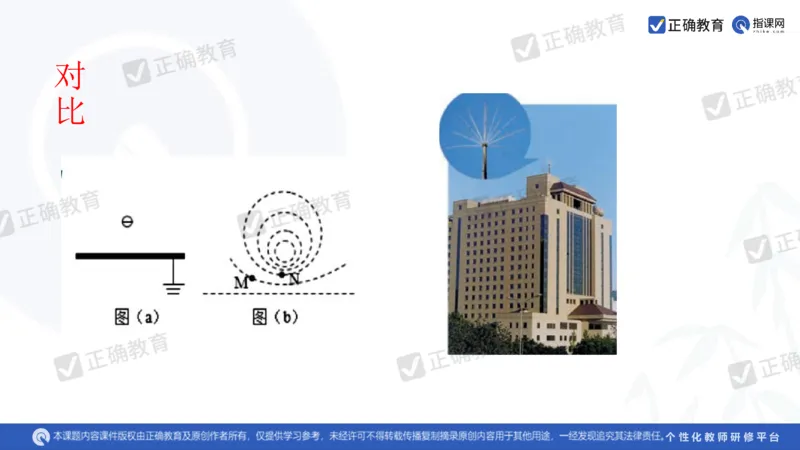 物理---乌鲁木齐一中吴怀峰《探秘高考物理命题趋势巧妙实施物理备考策略》3.16_2024高考押题卷_152024其他平台全系列_资料2024版（名校︱机构）备考押题资料_全国卷