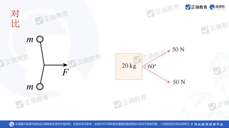 物理---乌鲁木齐一中吴怀峰《探秘高考物理命题趋势巧妙实施物理备考策略》3.16_2024高考押题卷_152024其他平台全系列_资料2024版（名校︱机构）备考押题资料_全国卷