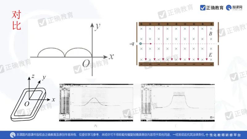 物理---乌鲁木齐一中吴怀峰《探秘高考物理命题趋势巧妙实施物理备考策略》3.16_2024高考押题卷_152024其他平台全系列_资料2024版（名校︱机构）备考押题资料_全国卷