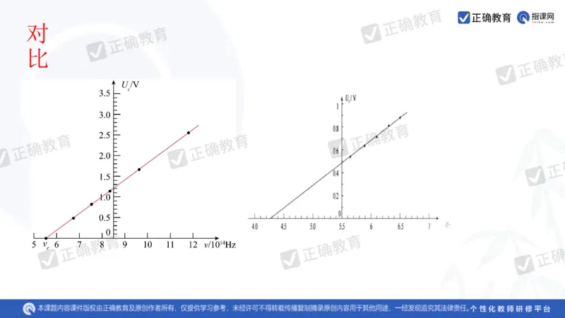 物理---乌鲁木齐一中吴怀峰《探秘高考物理命题趋势巧妙实施物理备考策略》3.16_2024高考押题卷_152024其他平台全系列_资料2024版（名校︱机构）备考押题资料_全国卷