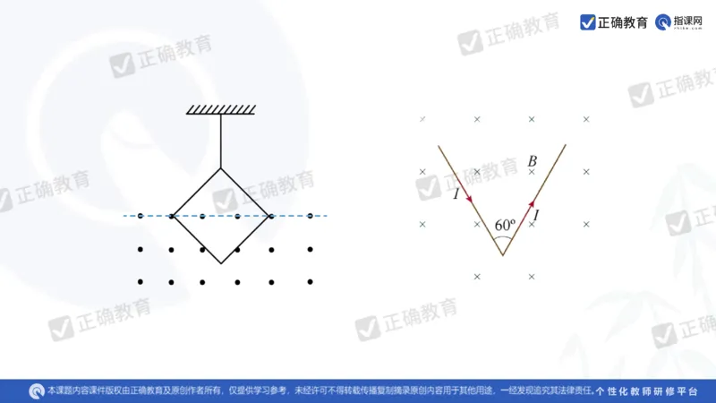 物理---乌鲁木齐一中吴怀峰《探秘高考物理命题趋势巧妙实施物理备考策略》3.16_2024高考押题卷_152024其他平台全系列_资料2024版（名校︱机构）备考押题资料_全国卷