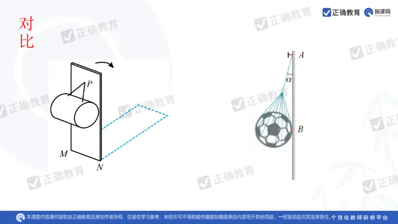 物理---乌鲁木齐一中吴怀峰《探秘高考物理命题趋势巧妙实施物理备考策略》3.16_2024高考押题卷_152024其他平台全系列_资料2024版（名校︱机构）备考押题资料_全国卷