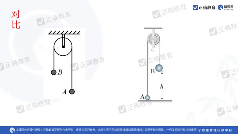 物理---乌鲁木齐一中吴怀峰《探秘高考物理命题趋势巧妙实施物理备考策略》3.16_2024高考押题卷_152024其他平台全系列_资料2024版（名校︱机构）备考押题资料_全国卷