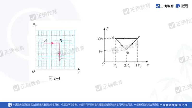 物理---乌鲁木齐一中吴怀峰《探秘高考物理命题趋势巧妙实施物理备考策略》3.16_2024高考押题卷_152024其他平台全系列_资料2024版（名校︱机构）备考押题资料_全国卷