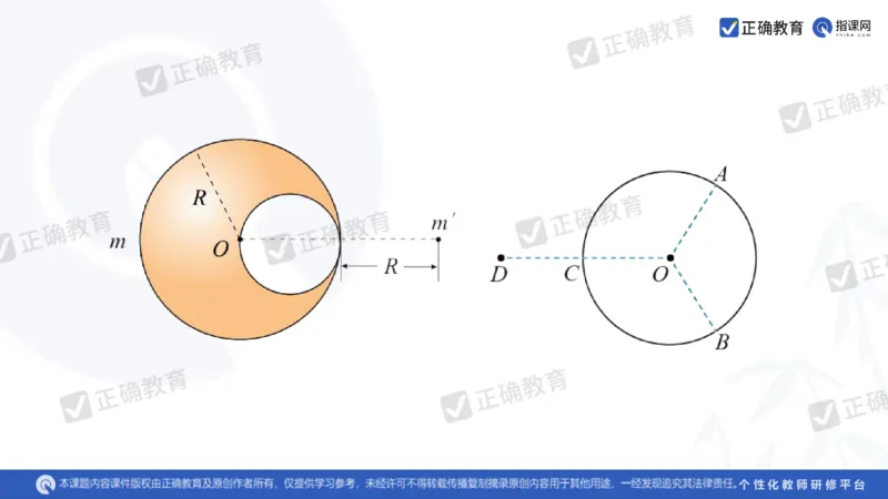 物理---乌鲁木齐一中吴怀峰《探秘高考物理命题趋势巧妙实施物理备考策略》3.16_2024高考押题卷_152024其他平台全系列_资料2024版（名校︱机构）备考押题资料_全国卷