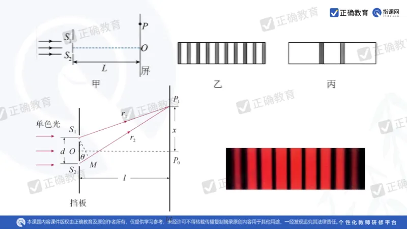 物理---乌鲁木齐一中吴怀峰《探秘高考物理命题趋势巧妙实施物理备考策略》3.16_2024高考押题卷_152024其他平台全系列_资料2024版（名校︱机构）备考押题资料_全国卷