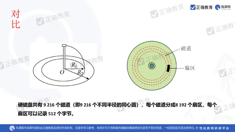 物理---乌鲁木齐一中吴怀峰《探秘高考物理命题趋势巧妙实施物理备考策略》3.16_2024高考押题卷_152024其他平台全系列_资料2024版（名校︱机构）备考押题资料_全国卷