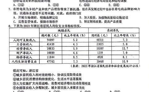 2025届Z20名校联盟(浙江省名校新高考研究联盟)高三第一次联考政治试卷及答案(1)_8月_2408242025届Z20名校联盟(浙江省名校新高考研究联盟)高三第一次联考