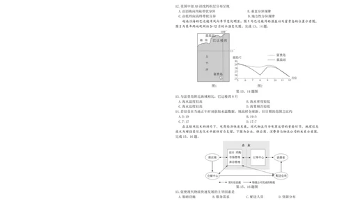 浙江强基联盟2023学年第一学期高三年级10月联考地理(1)_2023年10月_0210月合集_2024届浙江强基联盟第一学期高三年级10月联考_浙江强基联盟2024届第一学期高三年级10月联考地理