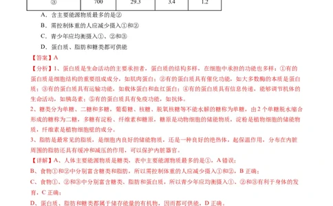 专题01组成细胞的分子-五年（2019-2023）高考生物真题分项汇编（全国通用）（解析版）_赠送：2008-2024全套高考真题_高考生物真题_送高考生物五年真题(2019-2023)分项汇编（全国通用）