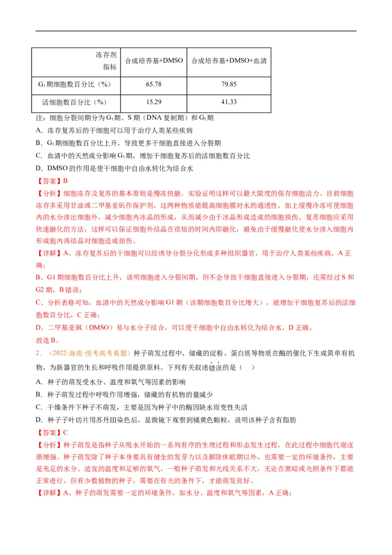 专题01组成细胞的分子-五年（2019-2023）高考生物真题分项汇编（全国通用）（解析版）_赠送：2008-2024全套高考真题_高考生物真题_送高考生物五年真题(2019-2023)分项汇编（全国通用）