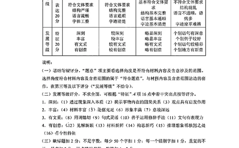 2024届云南省3+3+3第二次联考试卷语文答案_2024年4月_01按日期_13号_2024届云南广西贵州&ldquo;3+3+3&rdquo;高考备考诊断性联考(二)_2024届云南省3+3+3第二次联考试卷语文