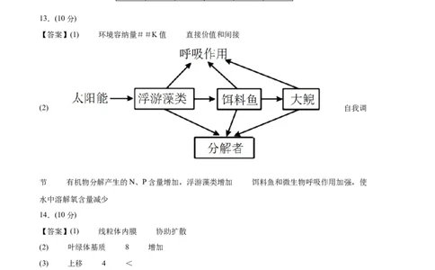 生物（天津卷）（参考答案）_2023高考押题卷_学易金卷-2023学科网押题卷（各科各版本）_2023学科网押题卷-学易金卷-生物_生物（天津卷）-学易金卷：2023年高考考前押题密卷
