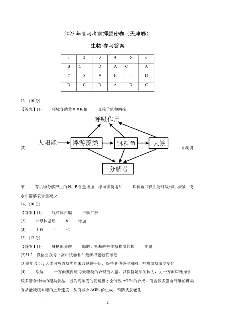 生物（天津卷）（参考答案）_2023高考押题卷_学易金卷-2023学科网押题卷（各科各版本）_2023学科网押题卷-学易金卷-生物_生物（天津卷）-学易金卷：2023年高考考前押题密卷