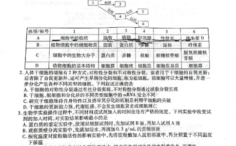 2023届河南省郑州市等2地TOP二十名校调研模拟卷三理科综合试卷_2024年2月_01每日更新_16号_2023届河南省TOP二十名校高三下学期调研模拟三全科