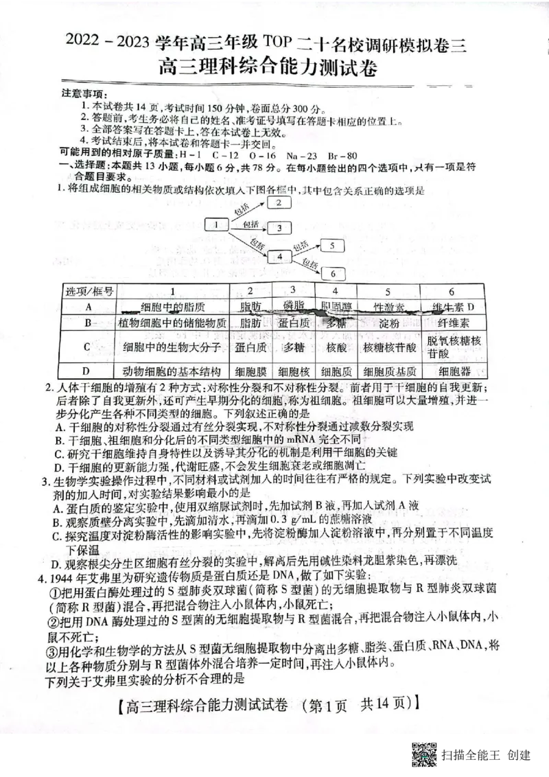 2023届河南省郑州市等2地TOP二十名校调研模拟卷三理科综合试卷_2024年2月_01每日更新_16号_2023届河南省TOP二十名校高三下学期调研模拟三全科