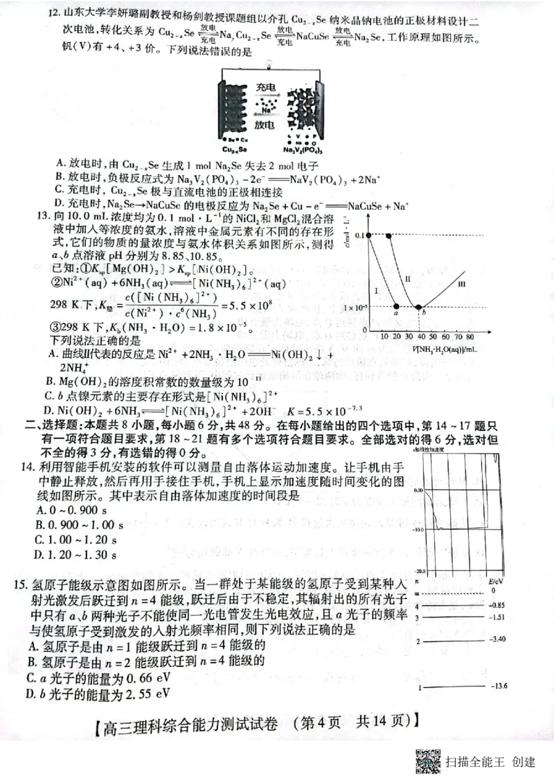 2023届河南省郑州市等2地TOP二十名校调研模拟卷三理科综合试卷_2024年2月_01每日更新_16号_2023届河南省TOP二十名校高三下学期调研模拟三全科
