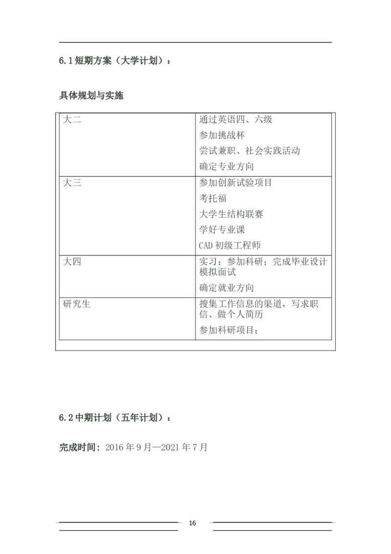 大学土木工程职业生涯规划书_E6-职业规划_23土木工程专业