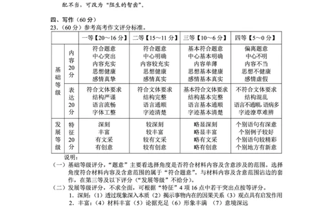 2024届云南省昆明市高三三模语文答案_2024年5月_01按日期_10号_2024届云南省昆明市&ldquo;三诊一模&rdquo;高三三模_2024届云南省昆明市高三三模语文试题
