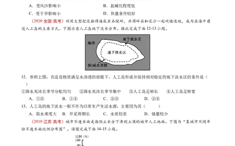 专题04地球上的水及其运动-五年（2019-2023）高考地理真题分项汇编（原卷版）_赠送：2008-2024全套高考真题_高考地理真题_送高考地理五年真题(2019-2023)分项汇编（全国通用）