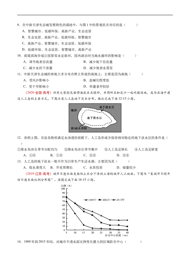 专题04地球上的水及其运动-五年（2019-2023）高考地理真题分项汇编（原卷版）_赠送：2008-2024全套高考真题_高考地理真题_送高考地理五年真题(2019-2023)分项汇编（全国通用）