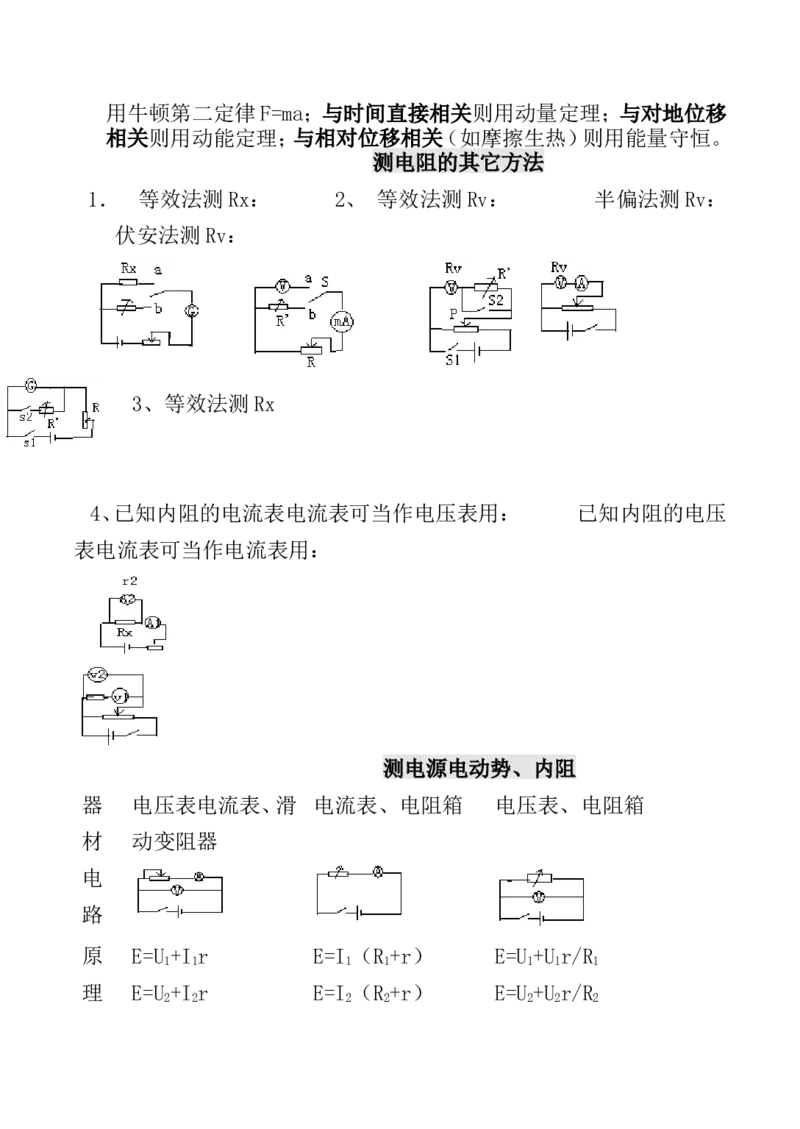 品优教学高考物理知识点(全)_赠送小初高学霸笔记等_小初高知识点_小初高知识点_高考物理知识点
