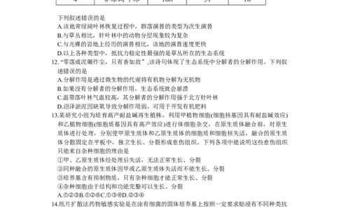 2024届吉林省长春市高三下学期质量监测（四）生物试题_2024年5月_01按日期_12号_2024届吉林省长春市高三下学期四模试题_2024届吉林省长春市高三下学期质量监测（四）生物试题
