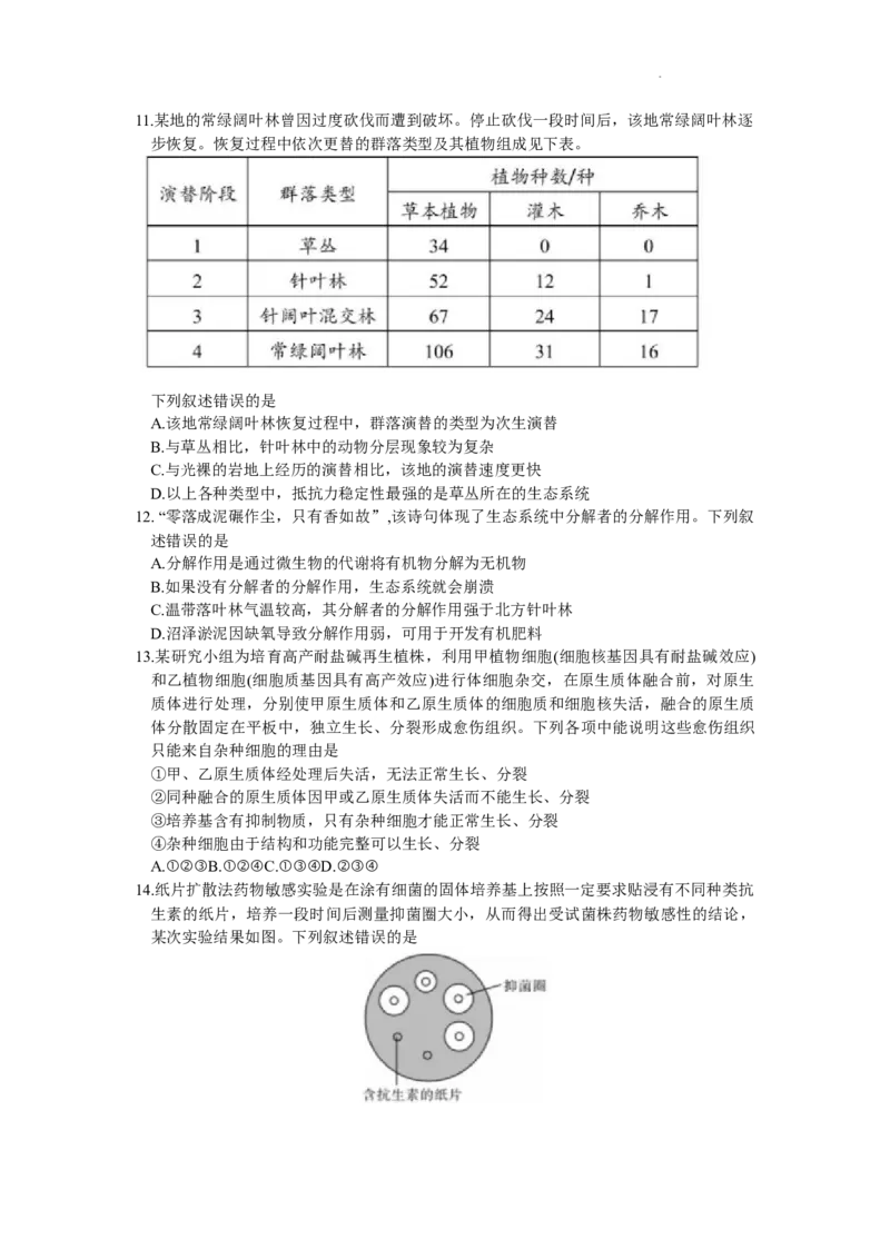 2024届吉林省长春市高三下学期质量监测（四）生物试题_2024年5月_01按日期_12号_2024届吉林省长春市高三下学期四模试题_2024届吉林省长春市高三下学期质量监测（四）生物试题