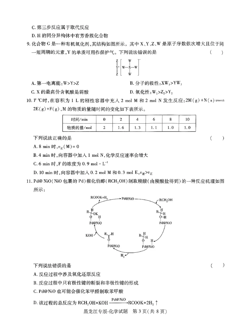 物化生-王后雄-含答案_2024高考押题卷_22024王hou雄_黑龙江专版（完整）_黑龙江-理科-王后雄(完)