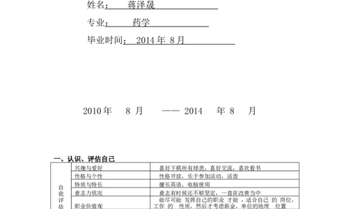 大学生属于医药学职业生涯规划书_E6-职业规划_55医学检测专业(1)