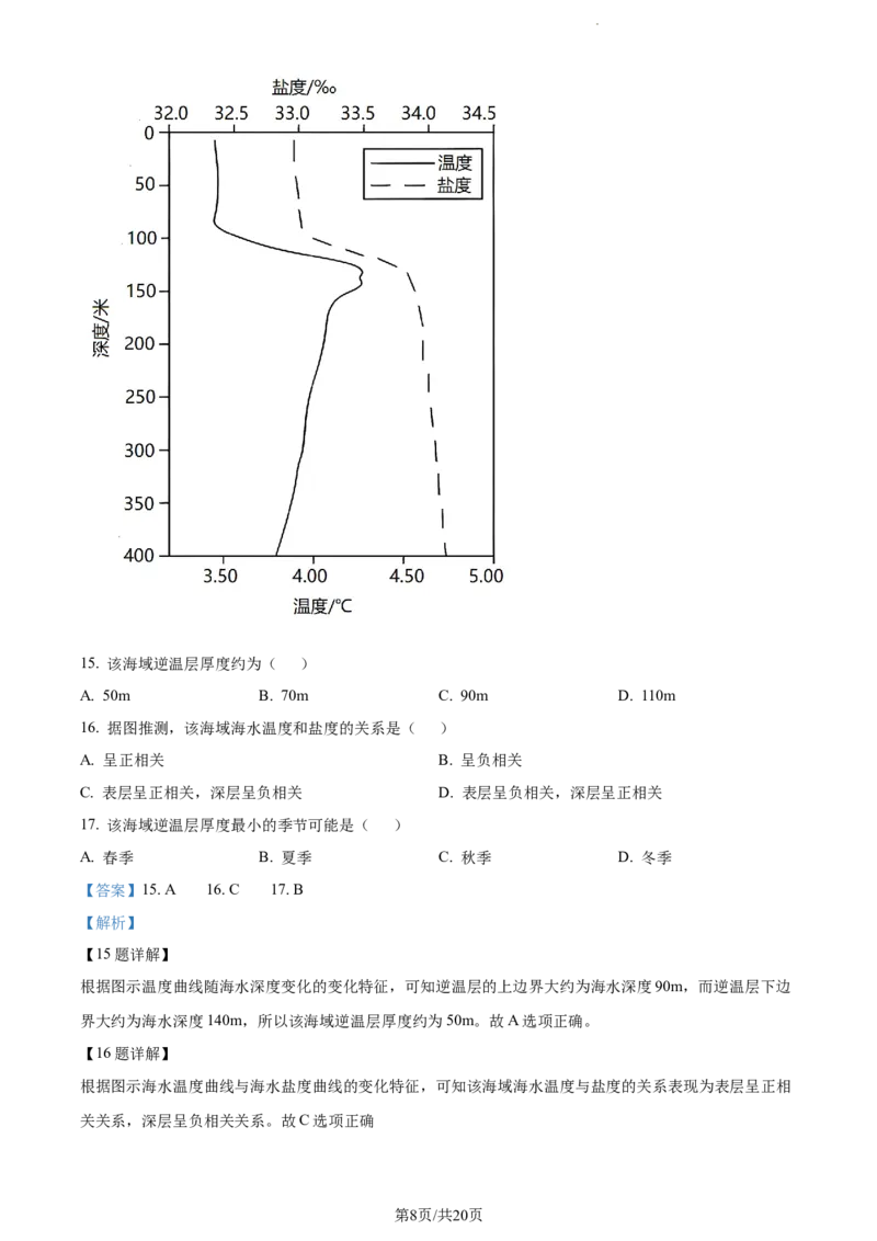 精品解析：内蒙古包头铁路第一中学2023-2024学年高三上学期第一次月考地理试题（解析版）(1)_2023年10月_0210月合集_2024届内蒙古包头市包头铁路第一中学高三上学期第一次月考