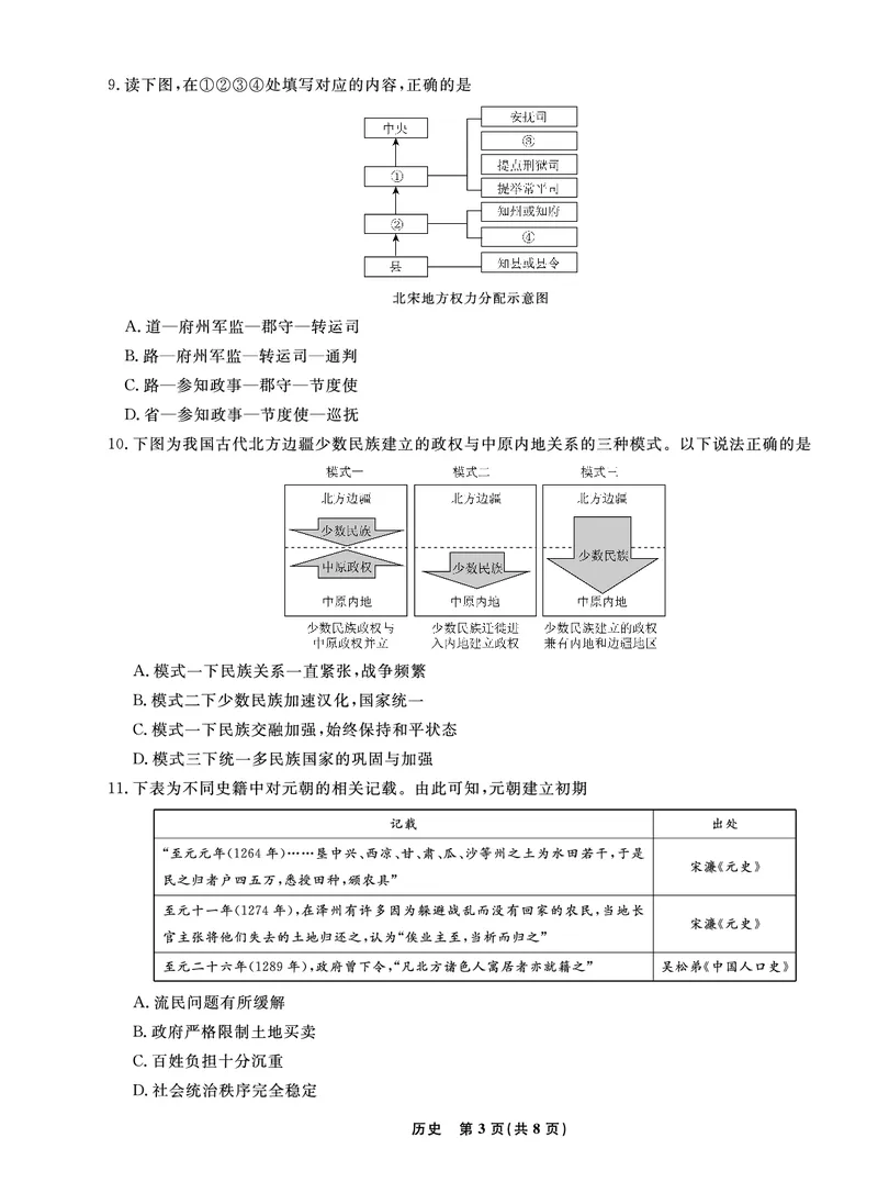 辽宁省名校联盟2022-2023学年高三9月联合考试历史试题(1)_2023年8月_028月合集_2023届辽宁省名校联盟高三上学期9月联考