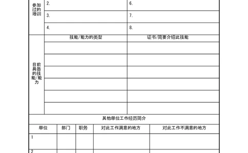 员工职业生涯规划表_E6-职业规划_94其他专业