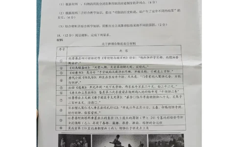 江苏镇江高三上(期初考)-历史试题+答案(1)_2023年9月_029月合集_2024届江苏省镇江高三上学期期初考试