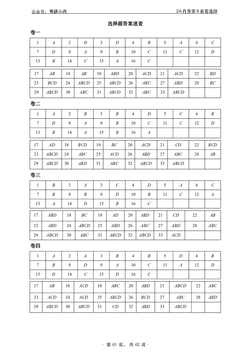26肖秀荣8套卷《答案速查表》-1ecf59fc2cbf_2025专四专八真题及备考资料_肖秀荣押题汇总_01⭐26肖秀荣《8套卷》_26肖秀荣《8套卷》答案
