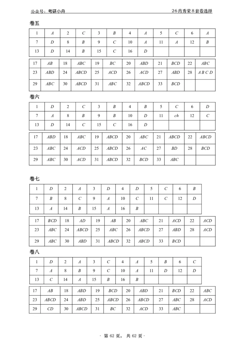 26肖秀荣8套卷《答案速查表》-1ecf59fc2cbf_2025专四专八真题及备考资料_肖秀荣押题汇总_01⭐26肖秀荣《8套卷》_26肖秀荣《8套卷》答案