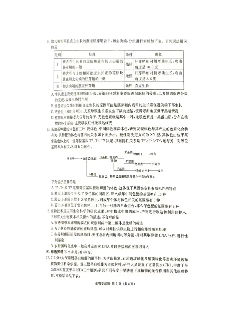 2024届娄底市高考仿真模拟生物试题_2024年4月_01按日期_1号_2024届湖南省娄底市高三下学期仿真模拟考试（三模）_2024届湖南省娄底市高考三模生物试题